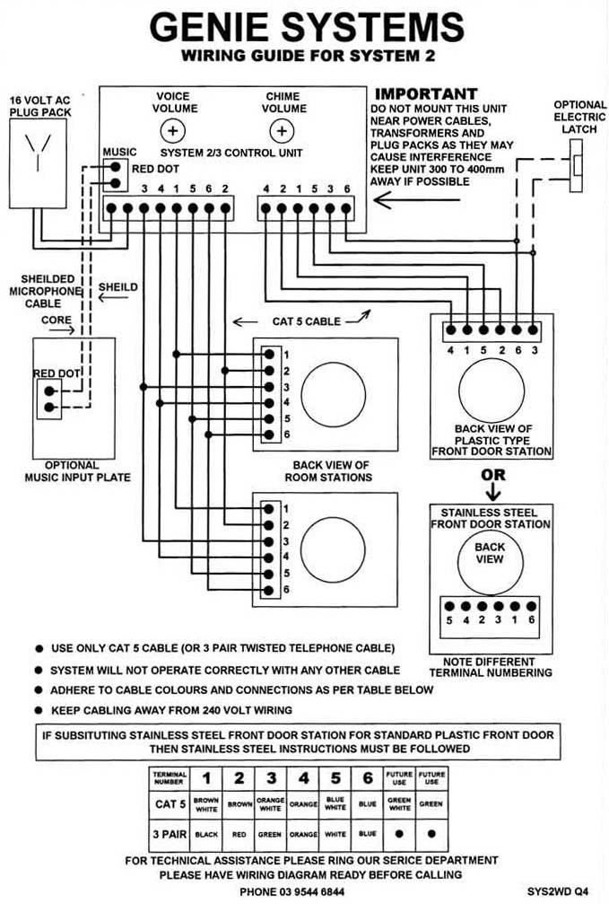 John deere 140 no spark where the hell is my spark plug wire going. |  Weekend Freedom Machines